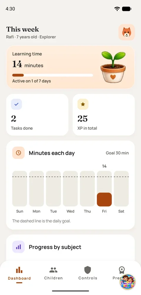 The parent dashboard: this week's learning time with a growing plant, tasks done, XP and minutes each day